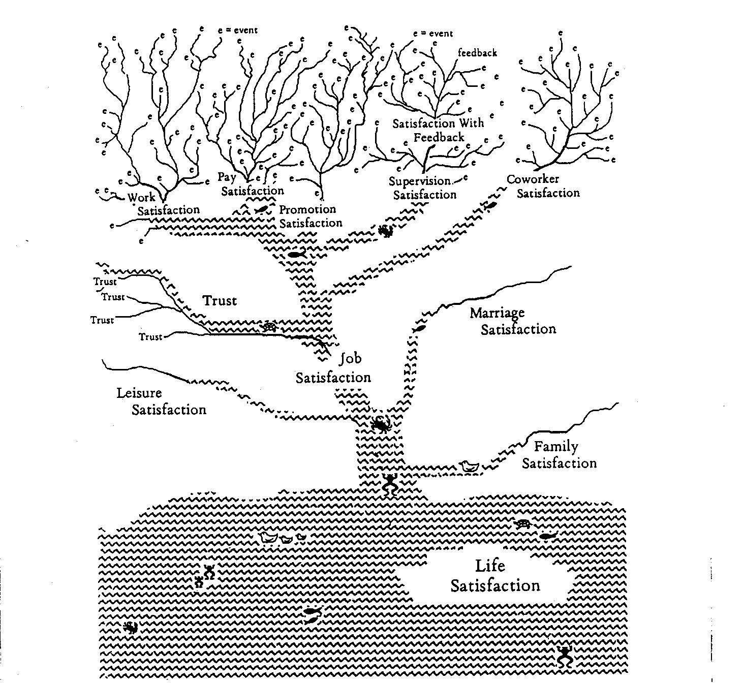 RiverofSatisfaction1